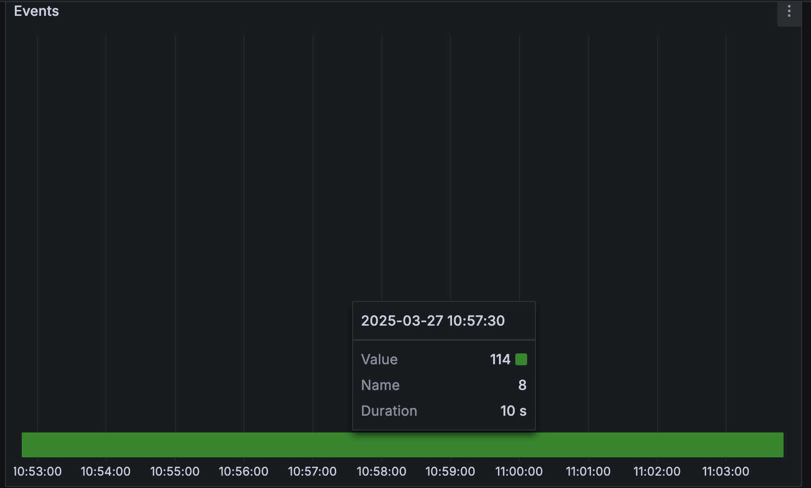 ../../../_images/20250408-dashboard-3-queue-sizes-events-1.png
