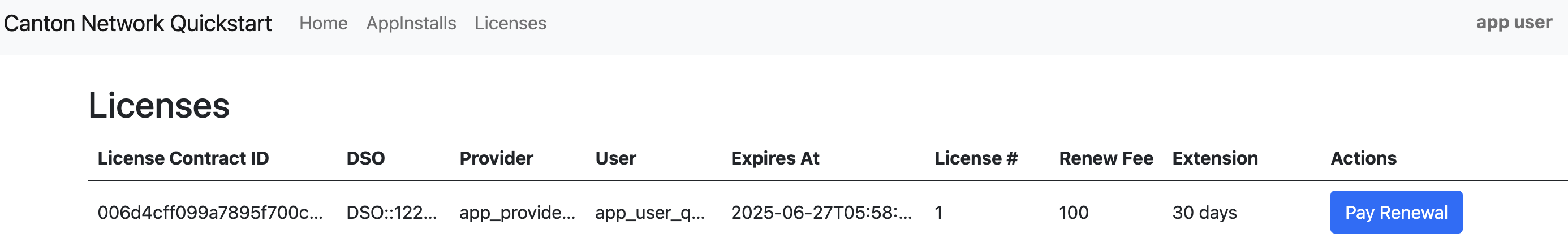 License view