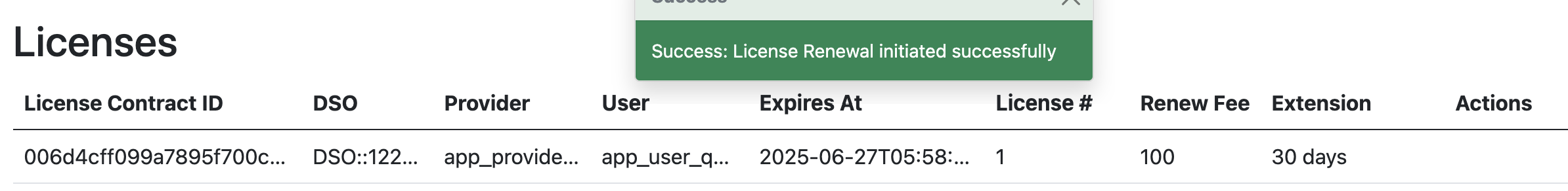 license available