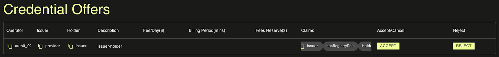 ../../_images/credentials-holders-accept-1.png